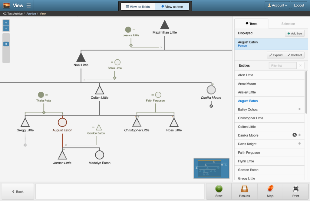 Screenshot of the Chart Viewer component in Keeping Culture KMS
